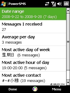 Trinket Software Power SMS