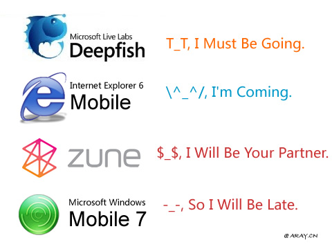 关于Windows Mobile的几则新闻