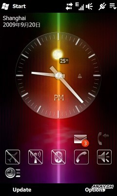 XPERIA-X1-Panels-today
